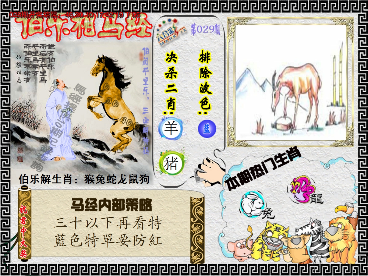 2025029期伯乐相马经