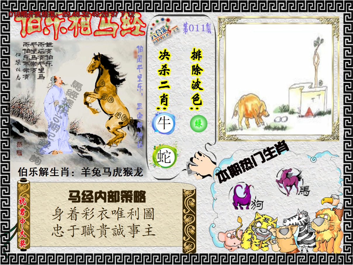 2025011期伯乐相马经
