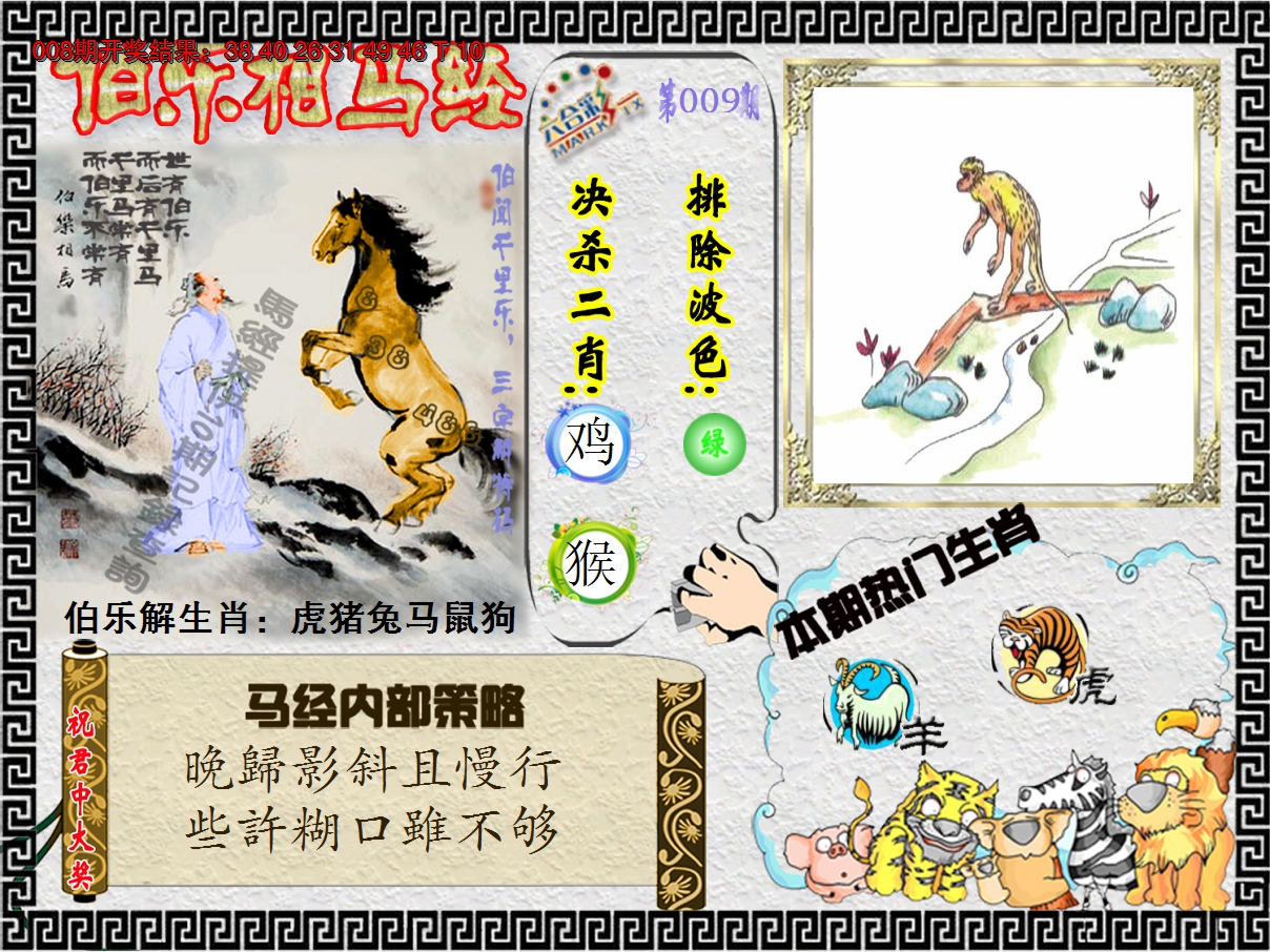 2025009期伯乐相马经