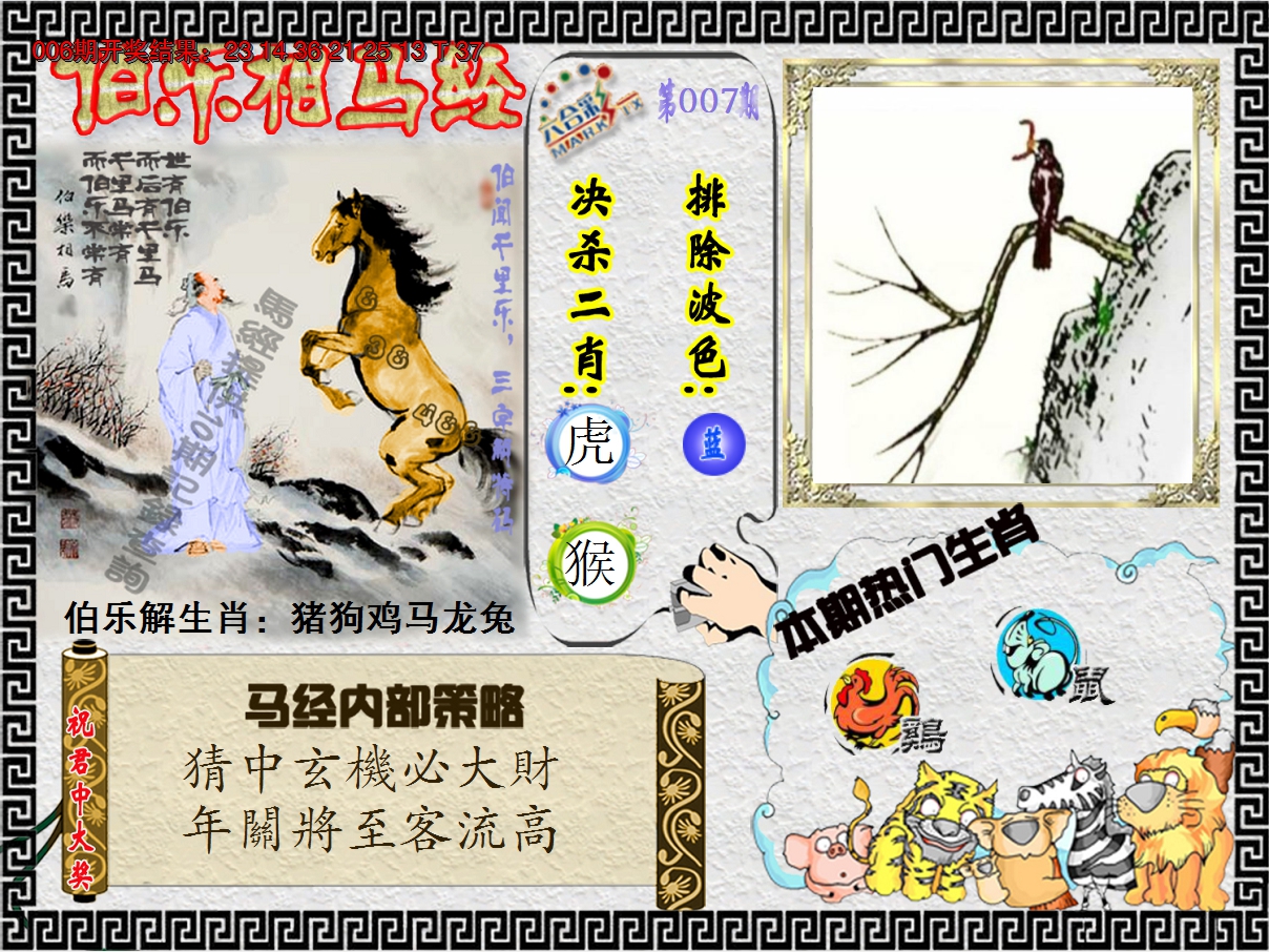 2025007期伯乐相马经