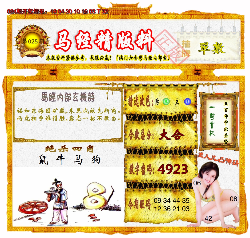 2025025期马经精版料