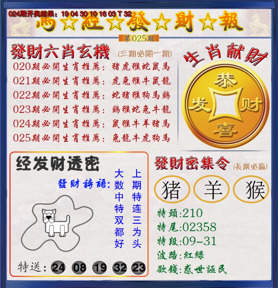 2025025期澳门发财报
