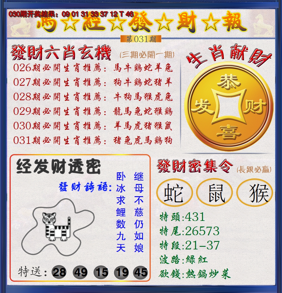 2025031期澳门发财报