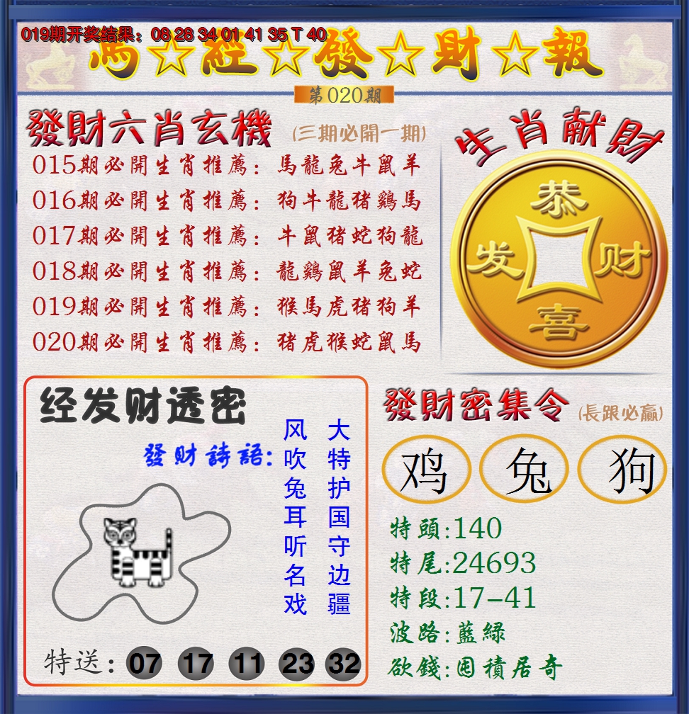 2025020期澳门发财报