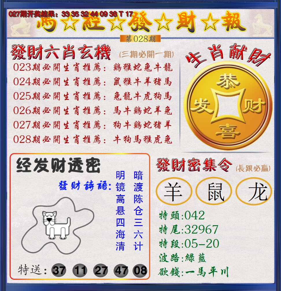 2025028期澳门发财报