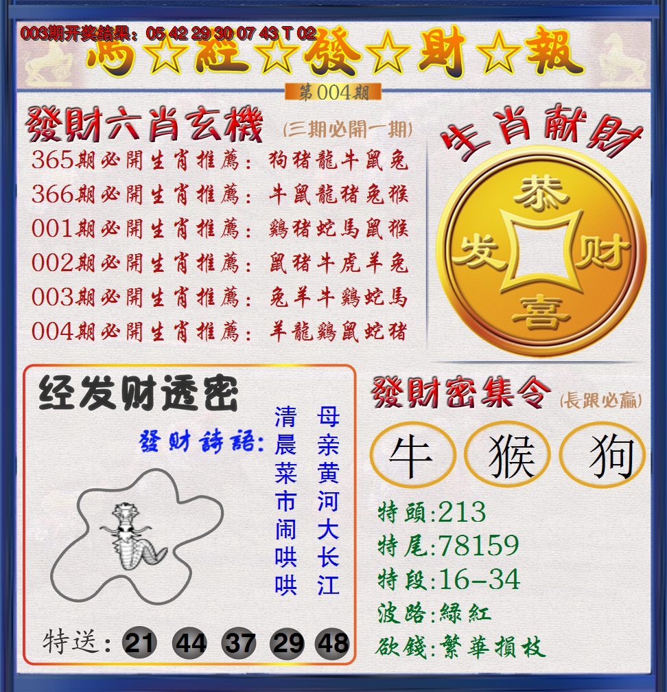 2025004期澳门发财报