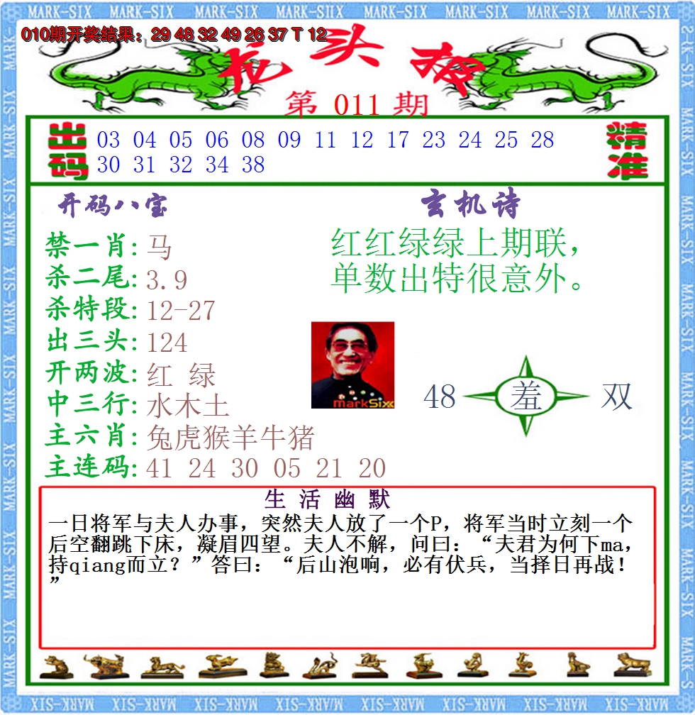 2025011期澳门龙头报