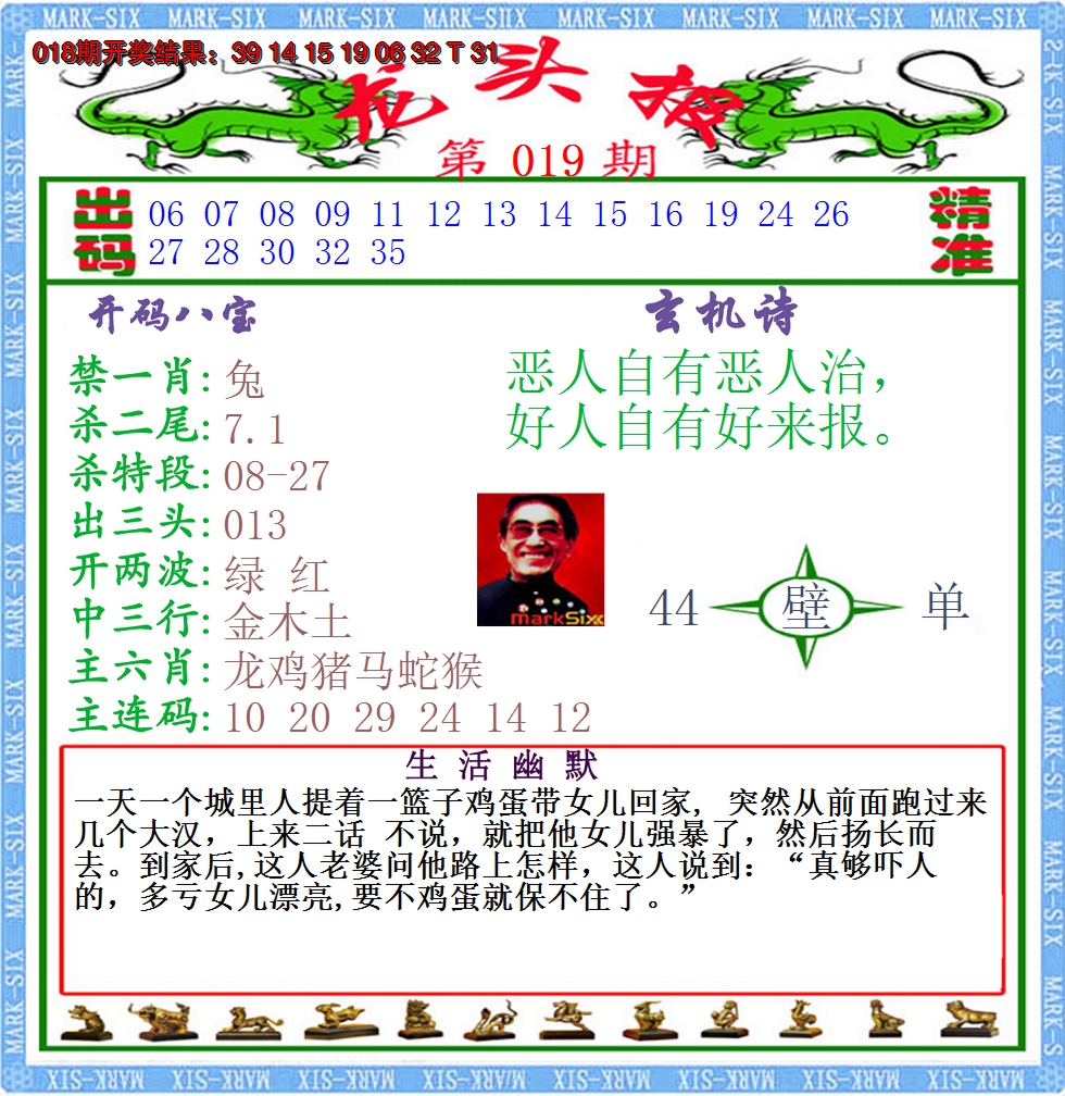 2025019期澳门龙头报
