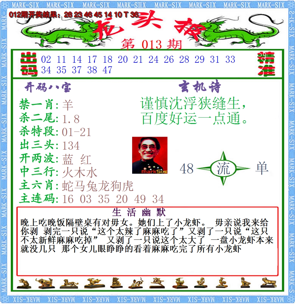 2025013期澳门龙头报