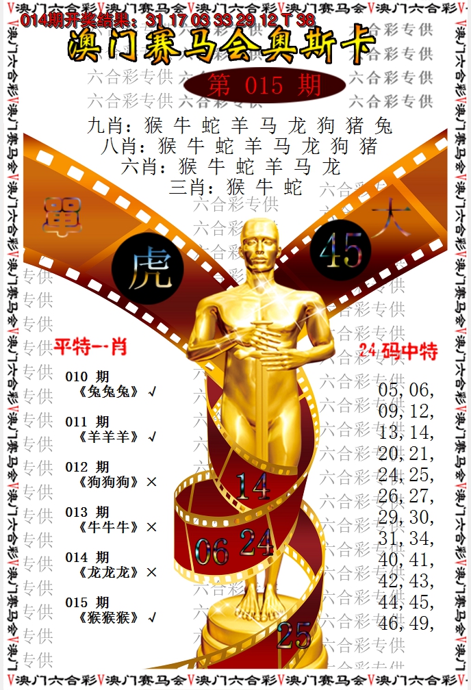 2025015期奥斯卡