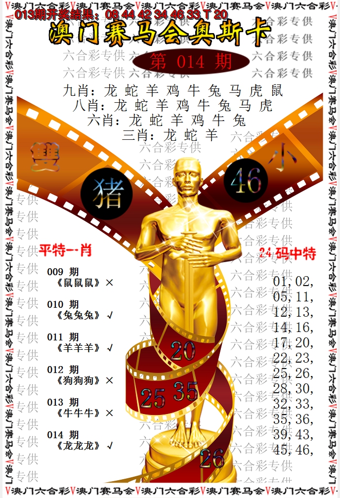 2025014期奥斯卡