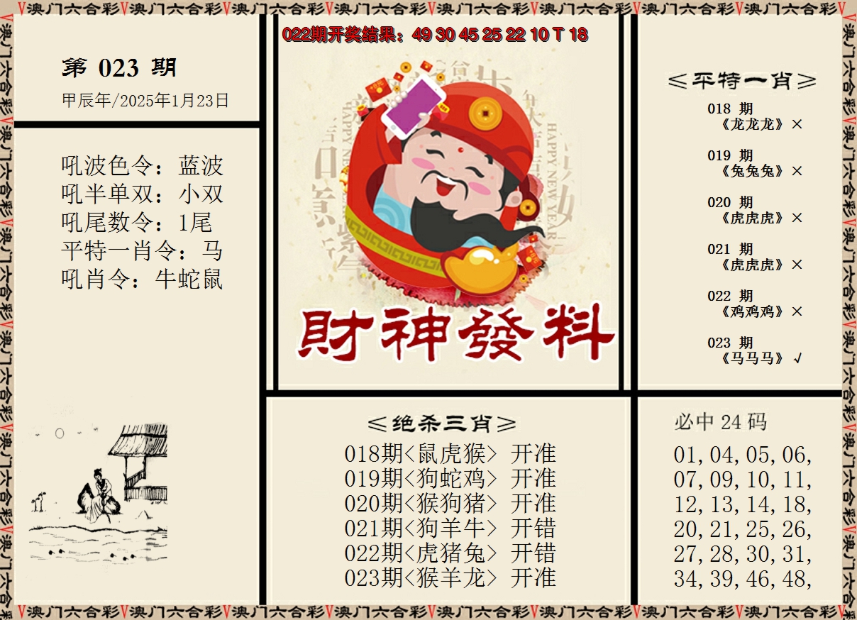2025023期财神发料