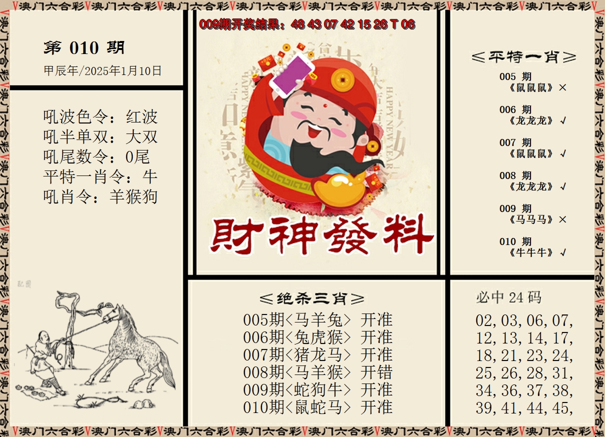 2025010期财神发料