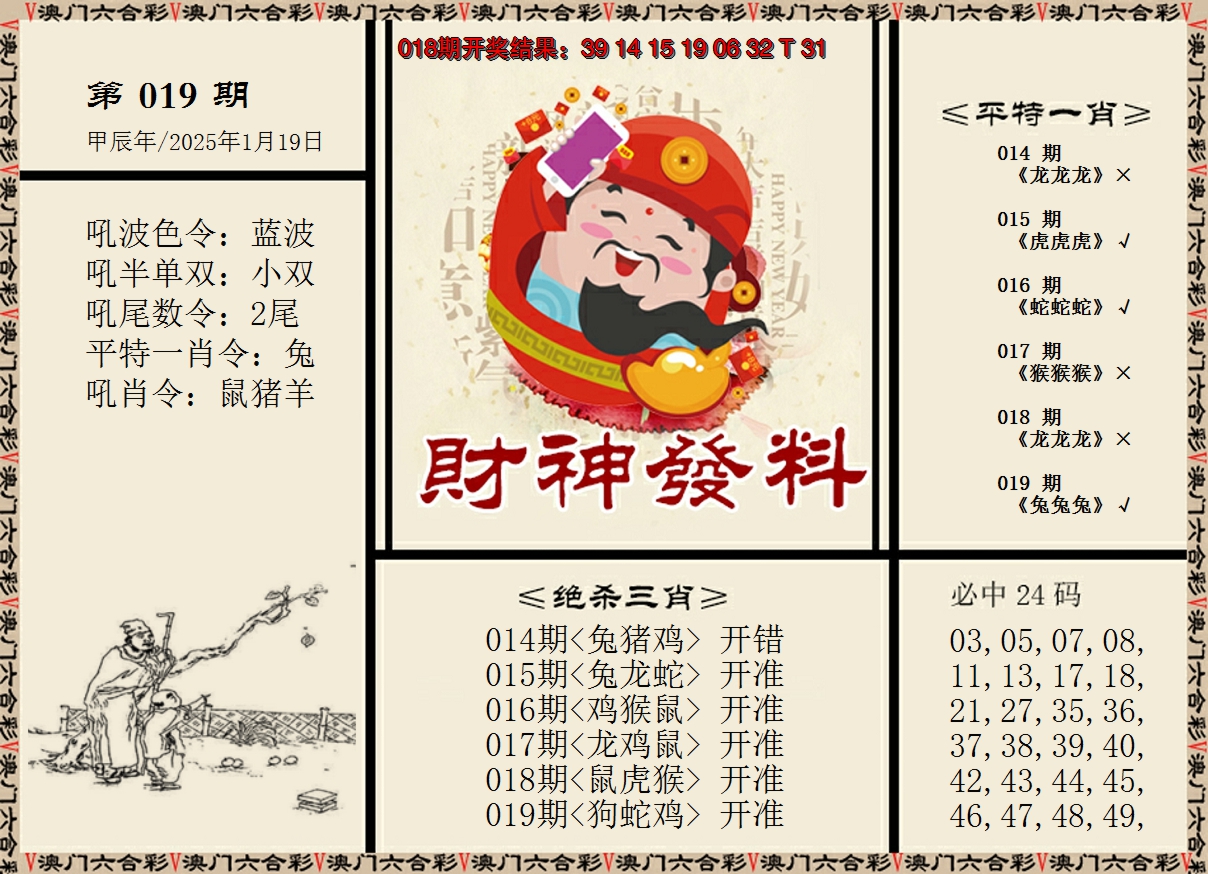 2025019期财神发料