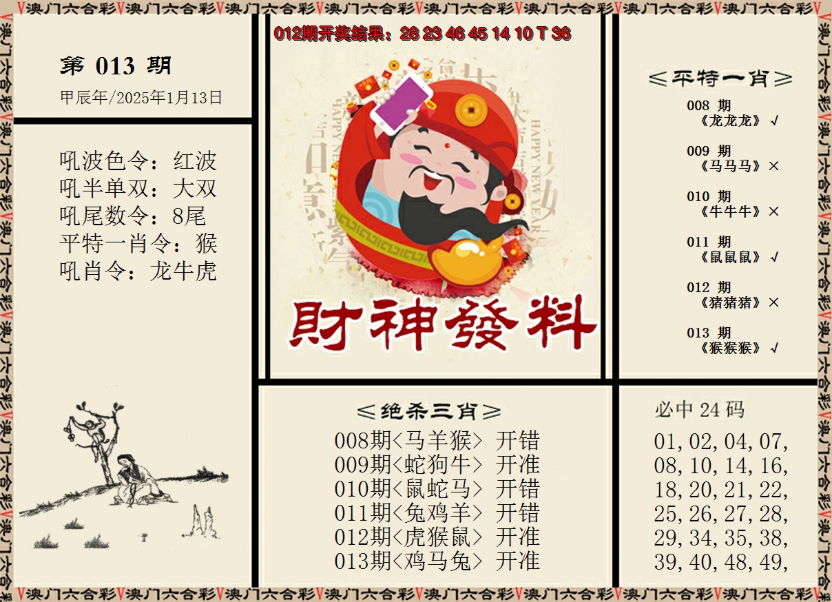 2025013期财神发料
