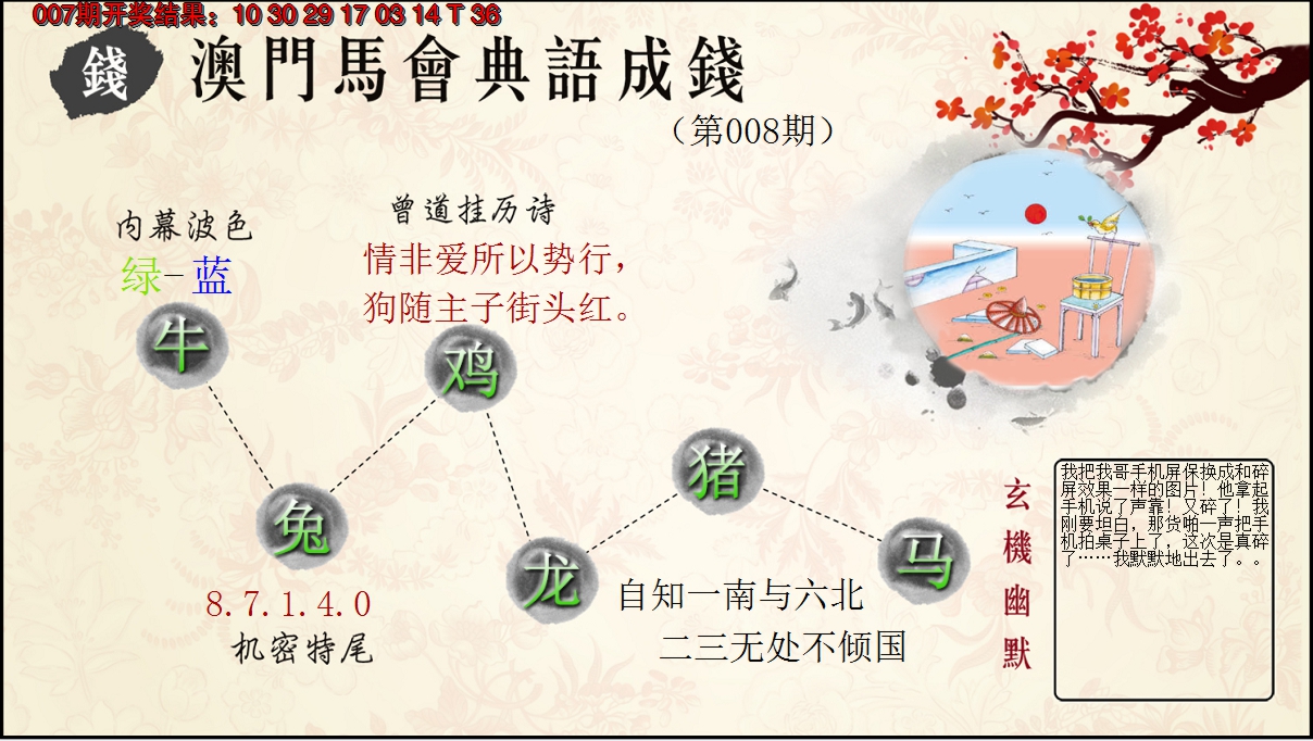 2025008期典语成钱