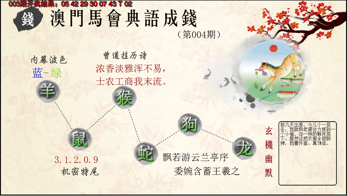 2025004期典语成钱