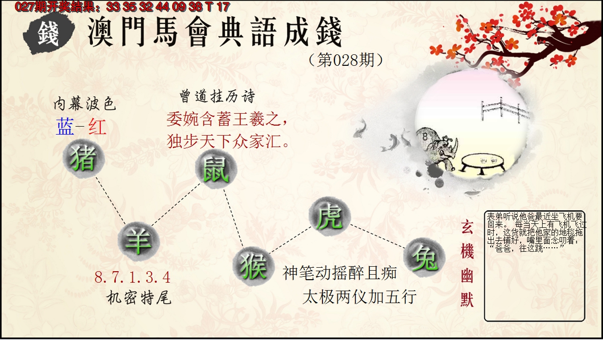 2025028期典语成钱