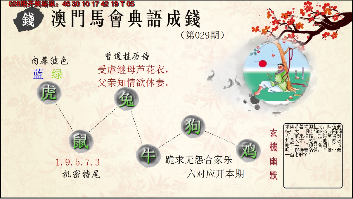 2025029期典语成钱