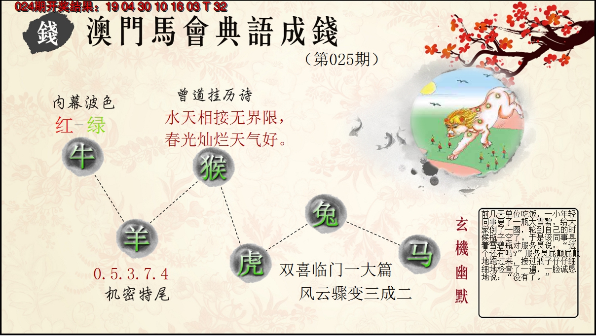 2025025期典语成钱