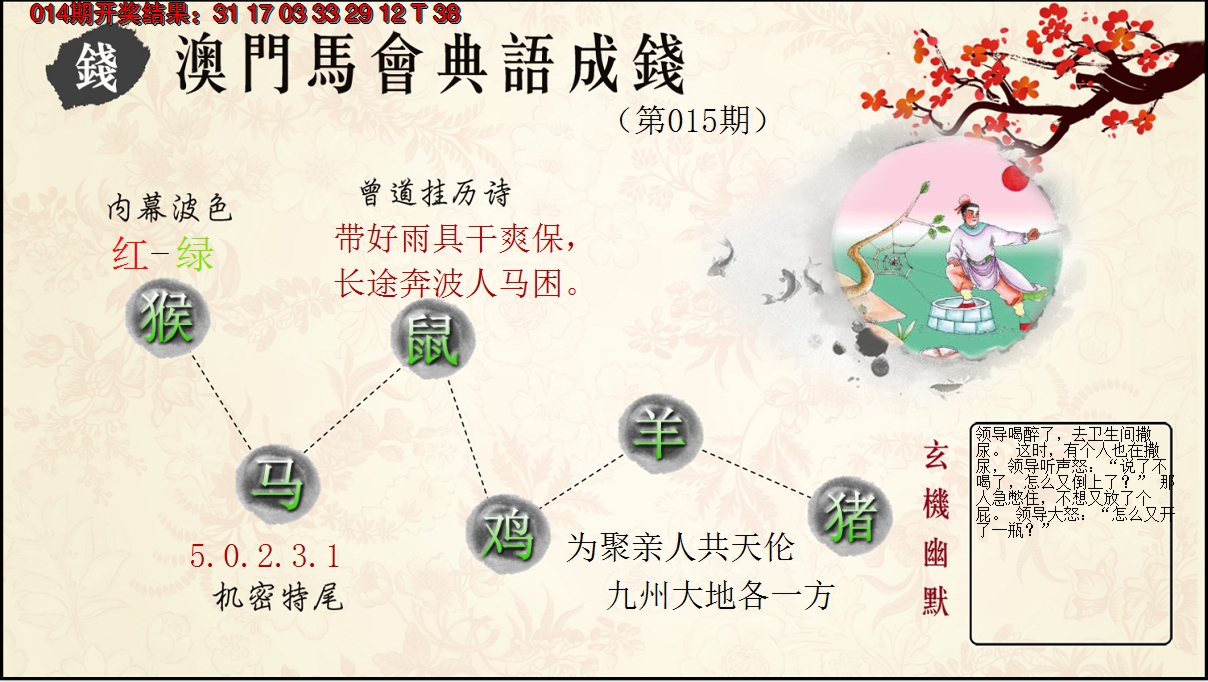 2025015期典语成钱