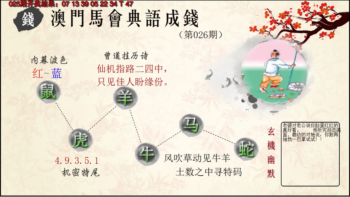 2025026期典语成钱