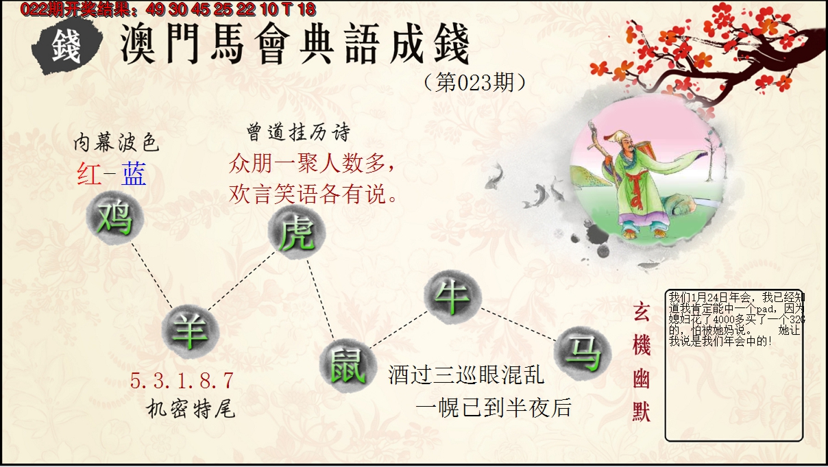2025023期典语成钱