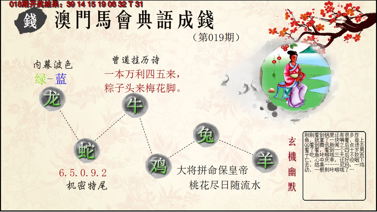 2025019期典语成钱