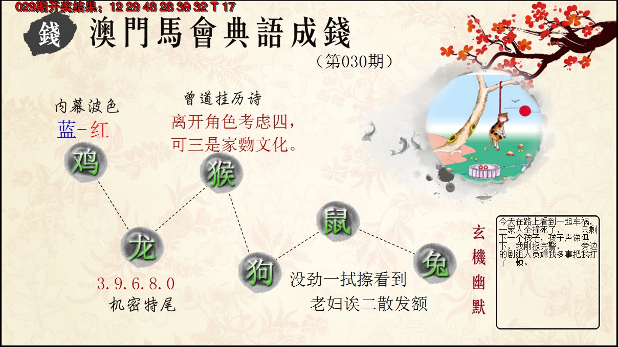 2025030期典语成钱