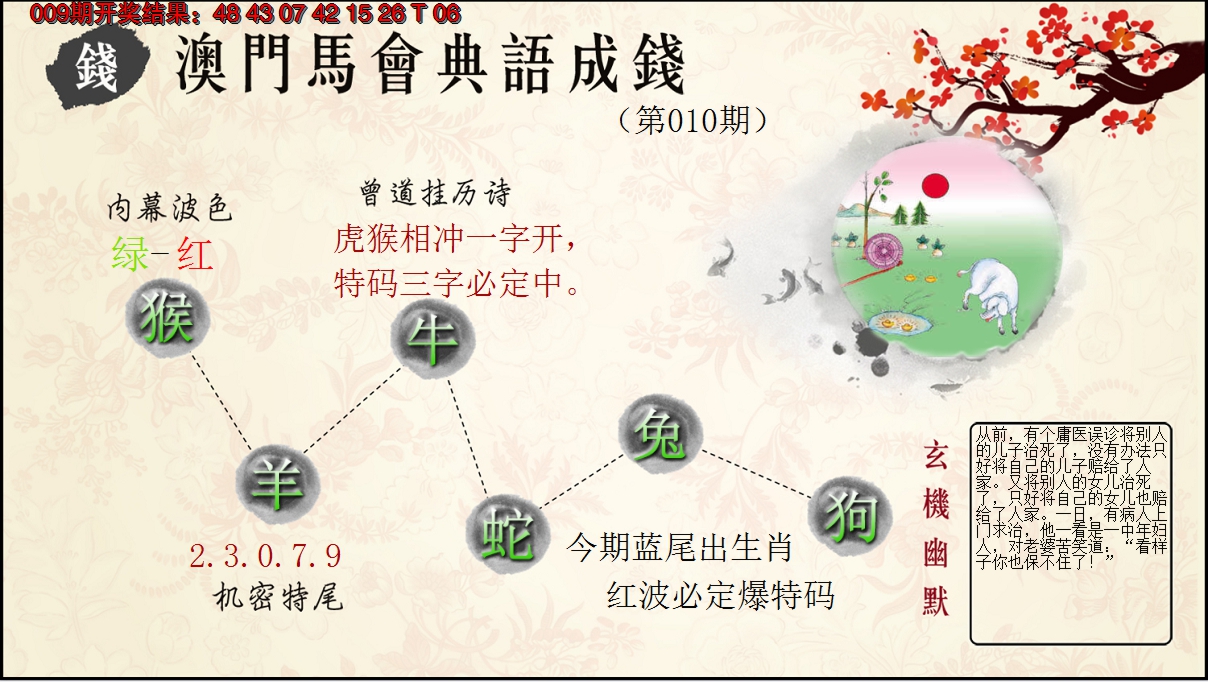 2025010期典语成钱