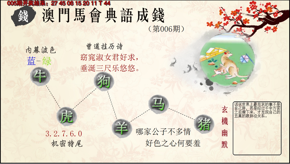 2025006期典语成钱