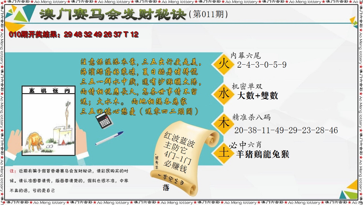 2025011期发财秘诀