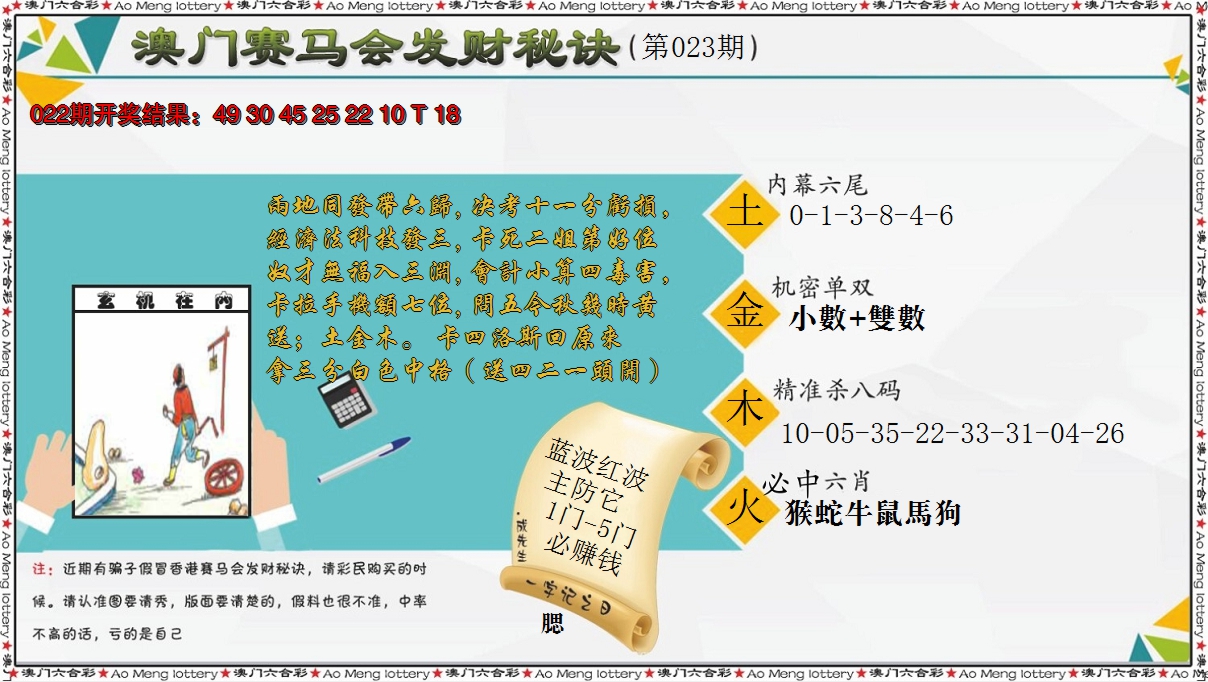 2025023期发财秘诀
