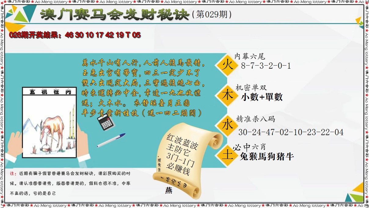 2025029期发财秘诀
