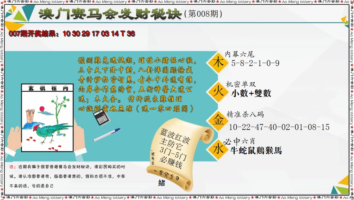2025008期发财秘诀