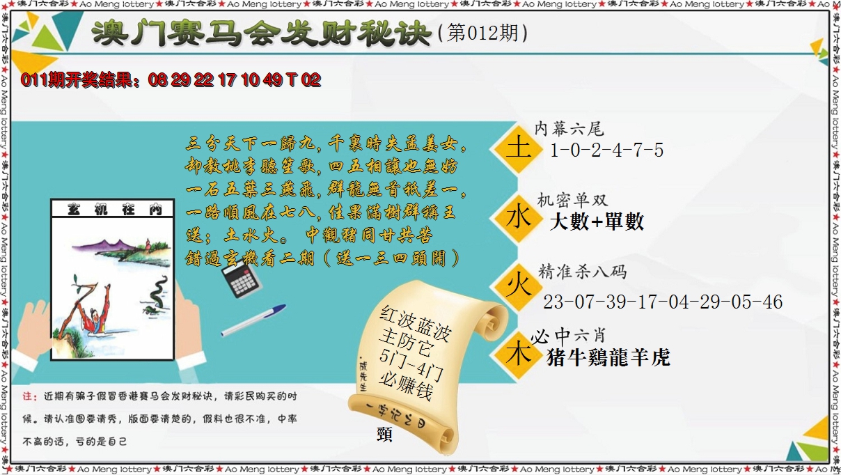 2025012期发财秘诀