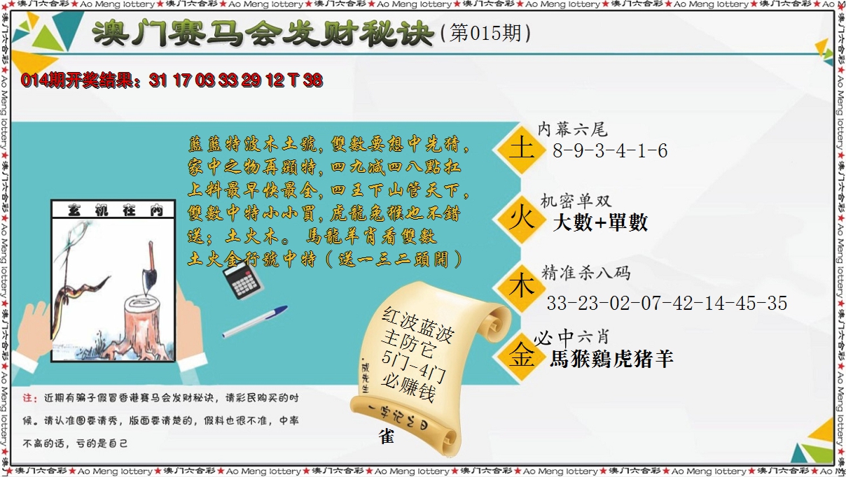 2025015期发财秘诀