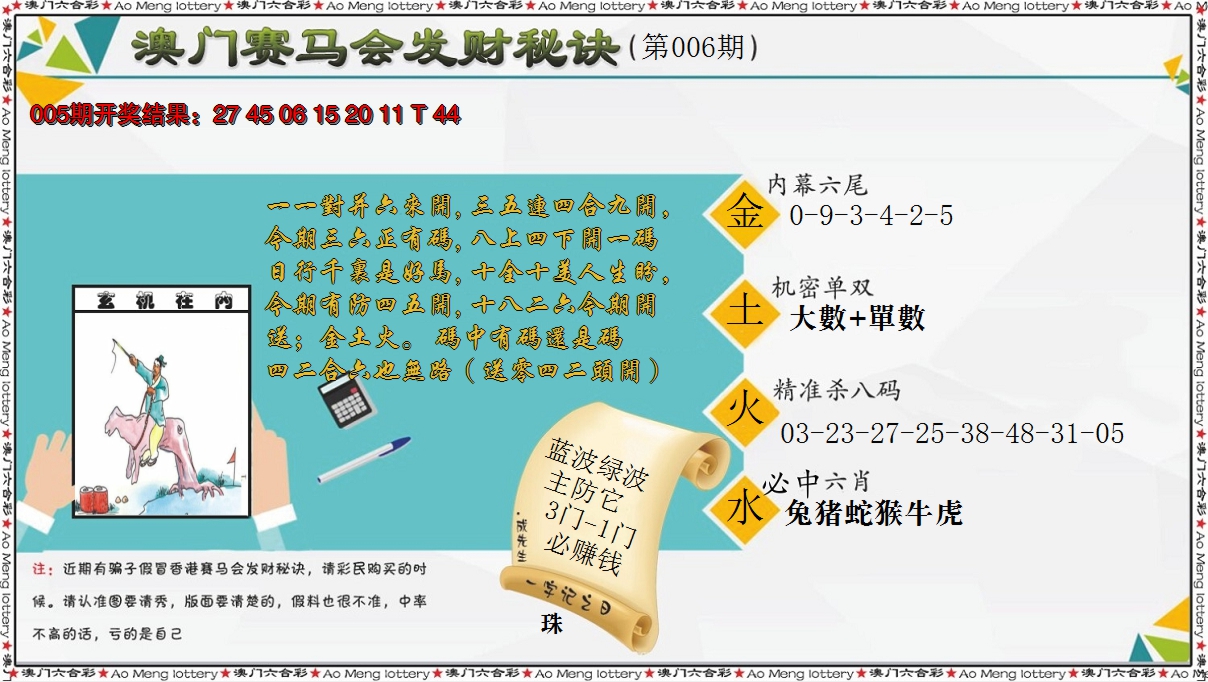 2025006期发财秘诀
