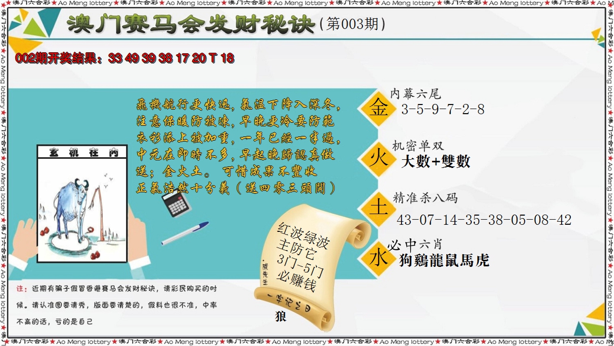 2025003期发财秘诀