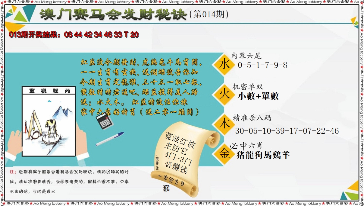 2025014期发财秘诀