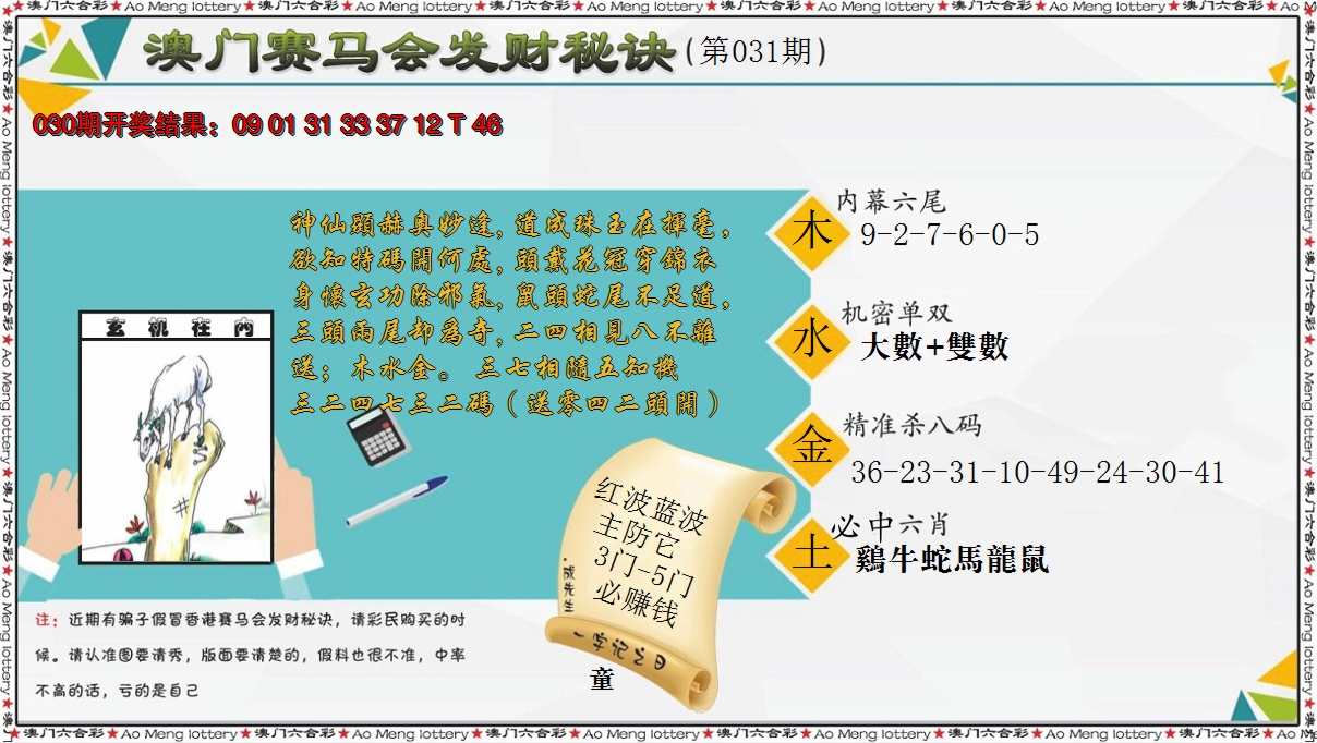 2025031期发财秘诀
