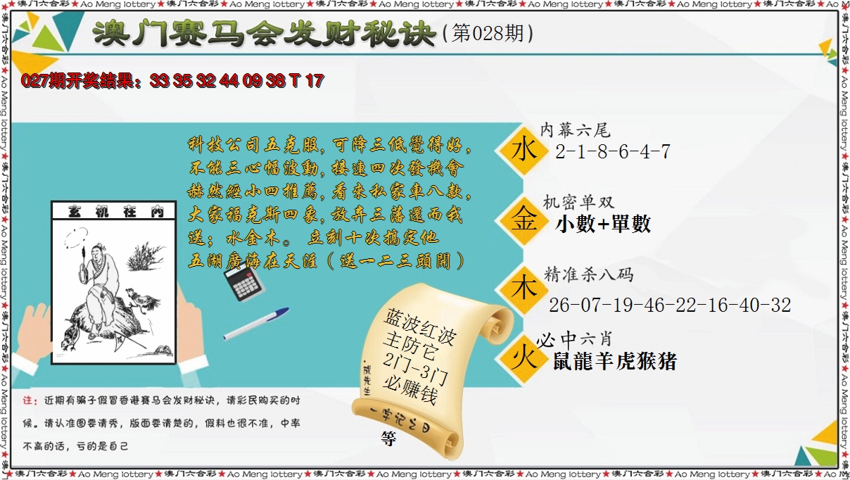 2025028期发财秘诀