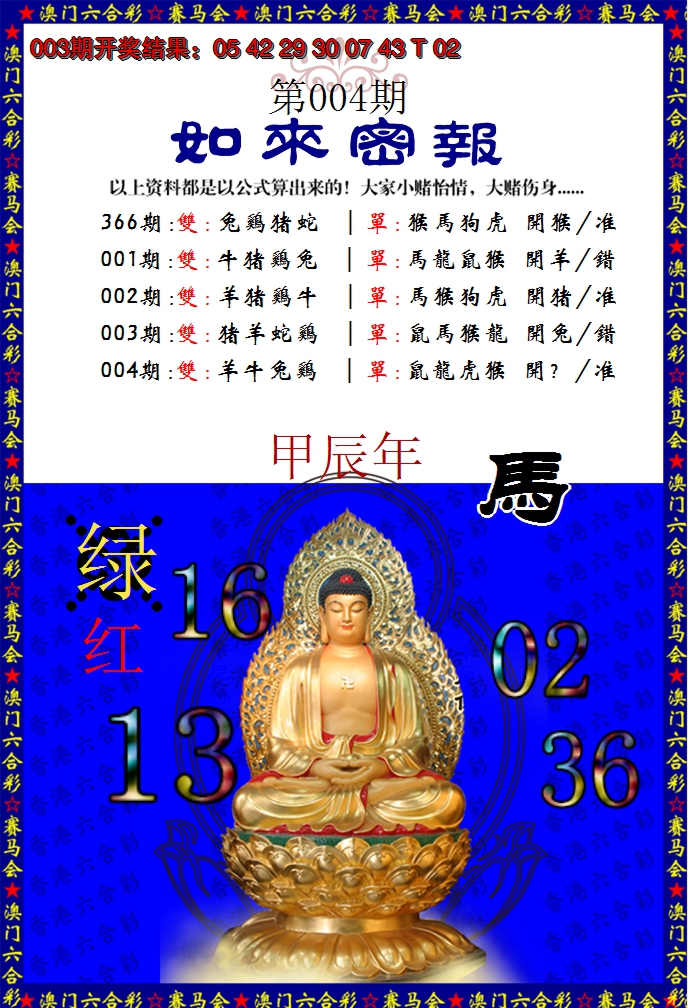 2025004期如来秘报