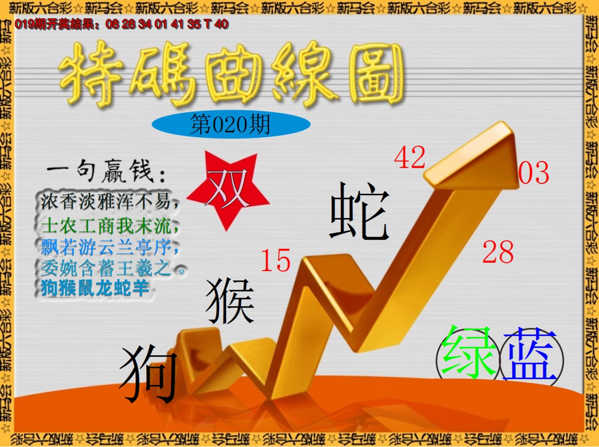 2025020期特码曲线图