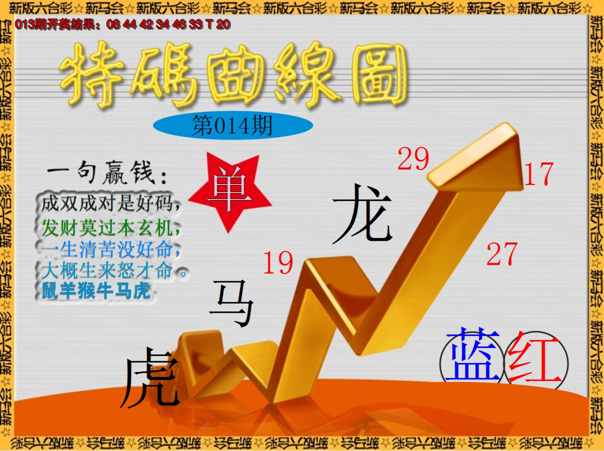 2025014期特码曲线图