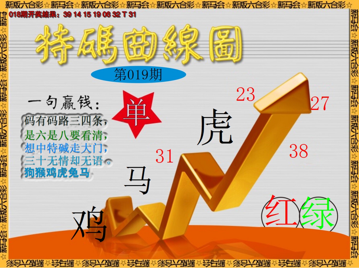 2025019期特码曲线图