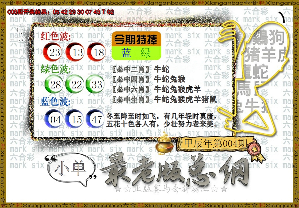 2025004期最老版总纲