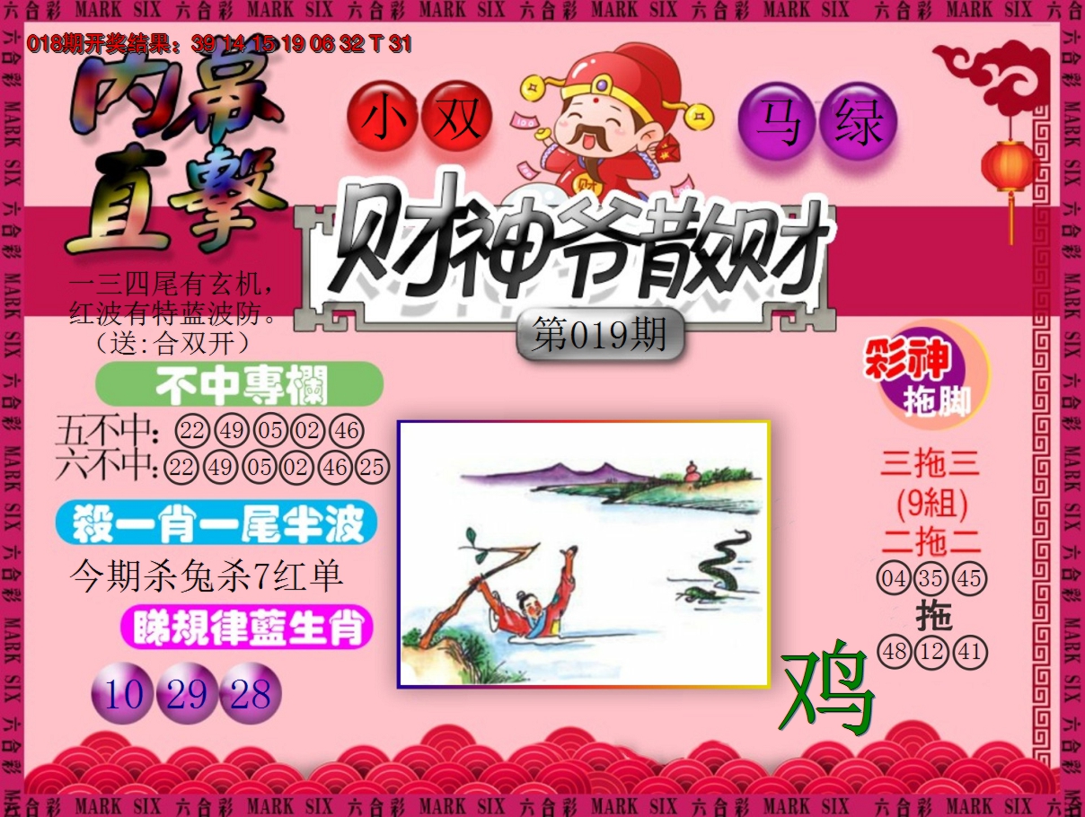2025019期财神爷散财