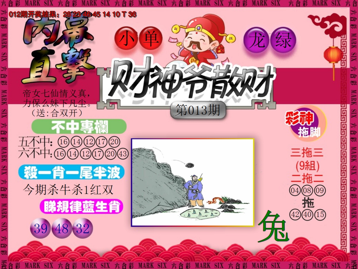 2025013期财神爷散财