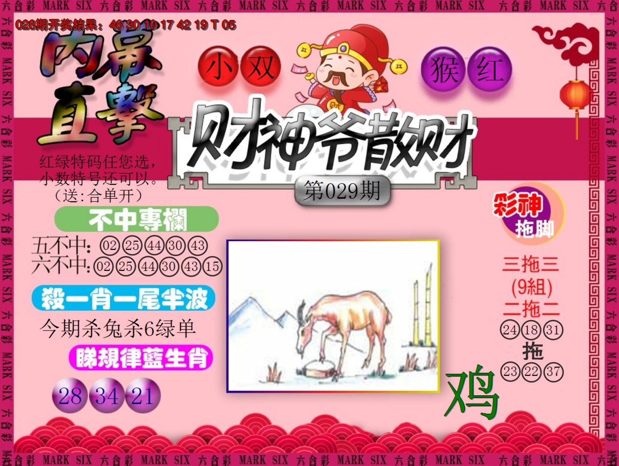 2025029期财神爷散财